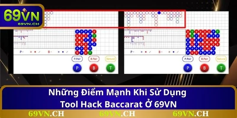 Những điểm mạnh khi sử dụng tool hack Baccarat ở 69VN